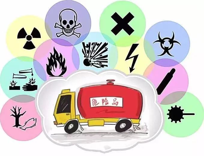 危化品從業(yè)人員考證，守護安全每一刻！